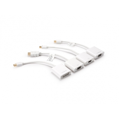 DVI- DISPLAYPORT